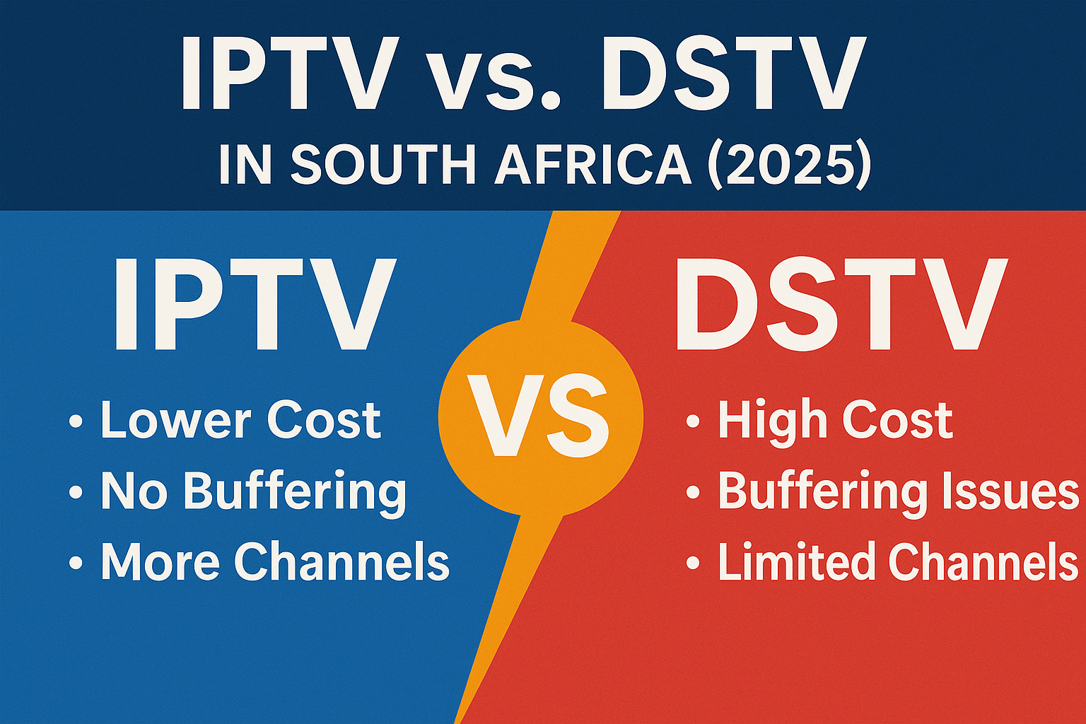 IPTV